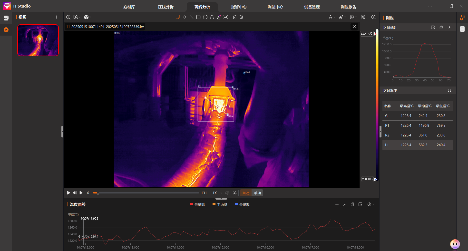 溫度分析2 溫度分析2